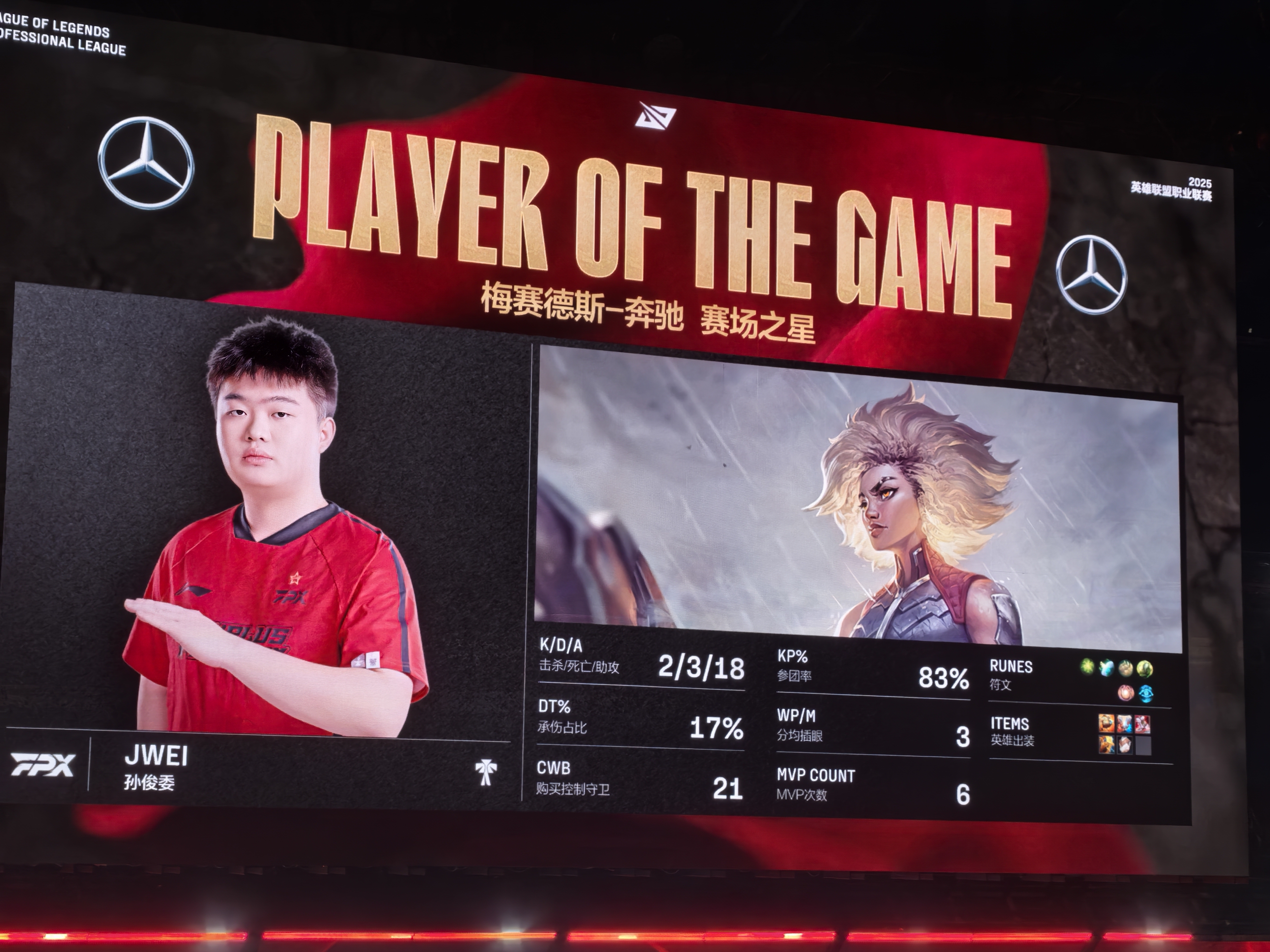 费德勒迎来十赛季出色发挥，FPX观众热烈欢呼！-爱游戏全站